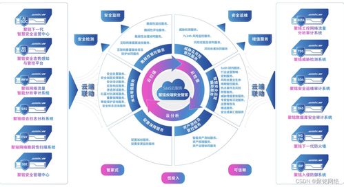 聚銘網絡受邀加入中國人工智能產業(yè)發(fā)展聯(lián)盟數據委員會，首批成員單位共促網絡技術開發(fā)